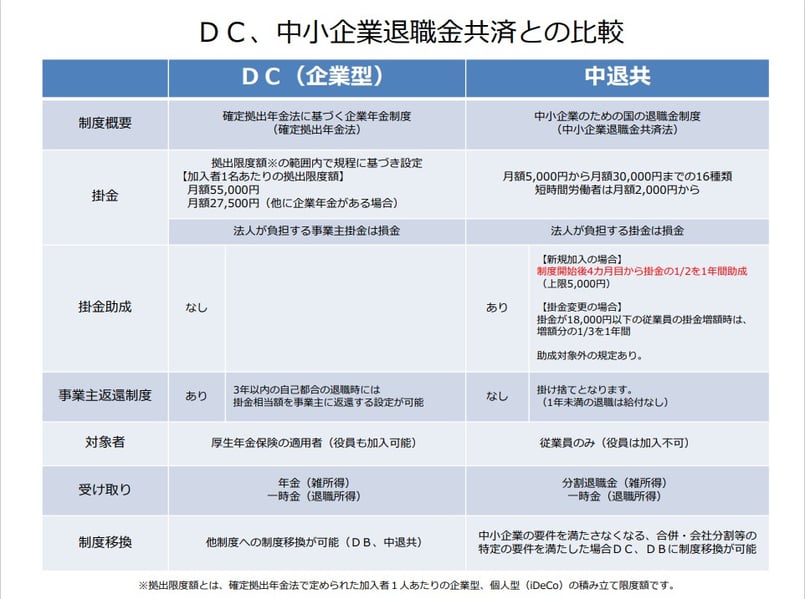 サービス紹介ページ16