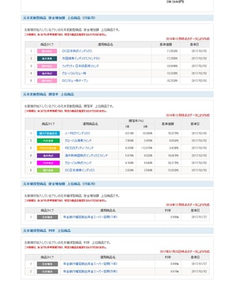 デモサイト1ー2 デモサイト1ー2