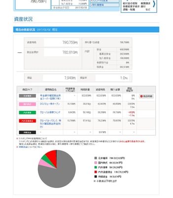 デモサイト2 デモサイト2