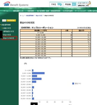 管理者用デモサイト10ー2 管理者用デモサイト10ー2