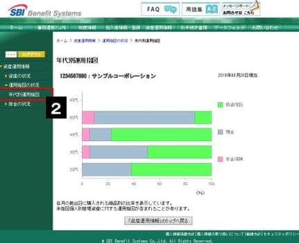 管理者用デモサイト9ー2 管理者用デモサイト9ー2